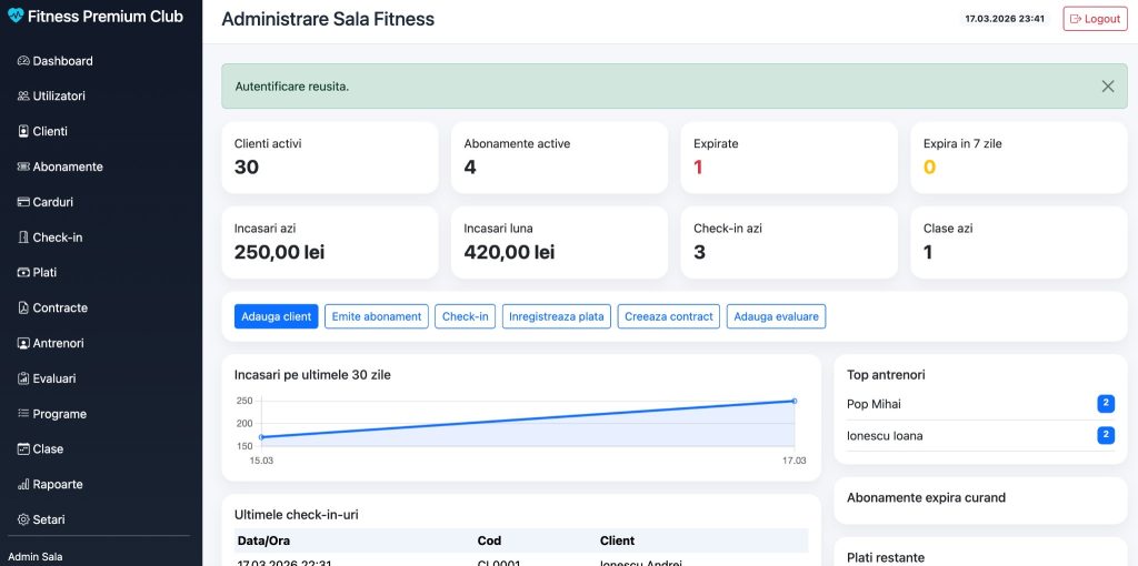 Dashboard FitnessApp